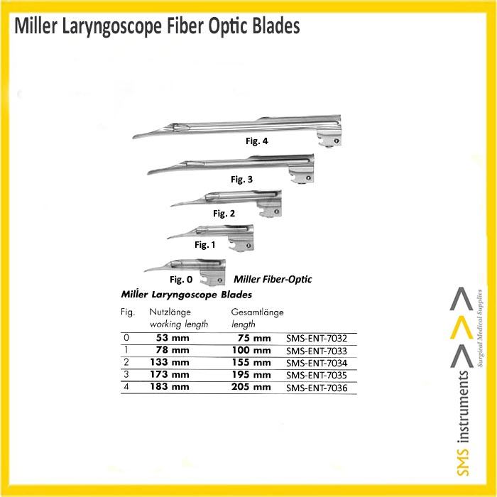 Miller Laryngoscope Fiber Optic Blades Laryngology Sms Instruments