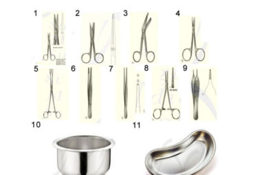 Elevating-Medical-Excellence-The-Art-of-Dressing-Set-Instruments