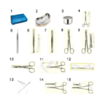 Incision and Drainage Set: A Vital Tool for Medical Procedures