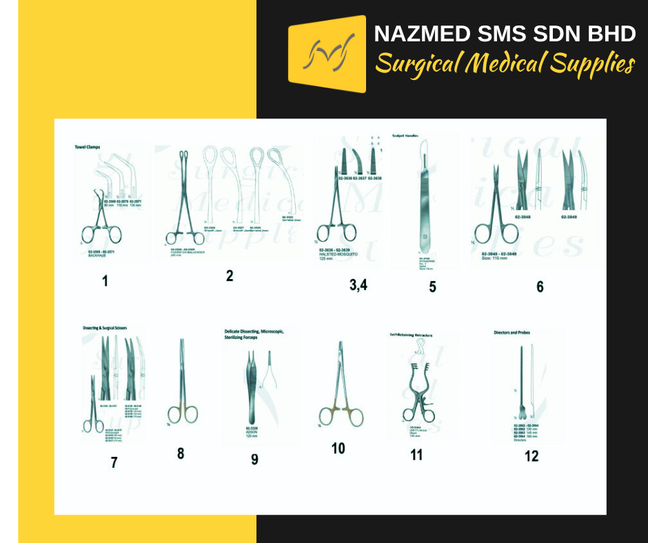Unveiling the Precision and Quality of Basic Cut Down Surgical Sets – A Vital Tool for Medical Professionals