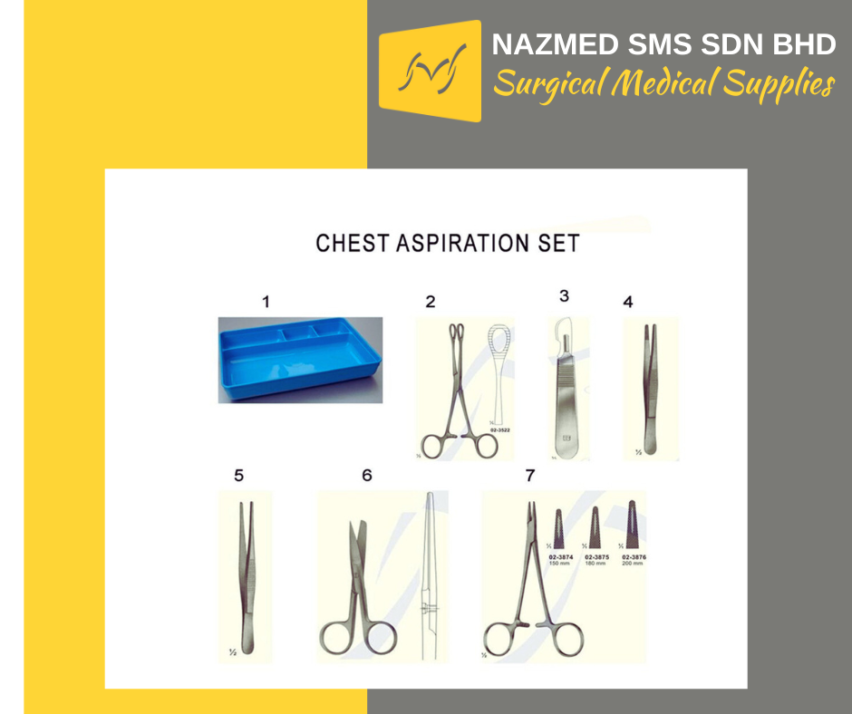 Why Chest Aspiration Sets are Essential for Precision in Medical Procedures – A Look at Nazmed SMS Sdn Bhd’s Expertise