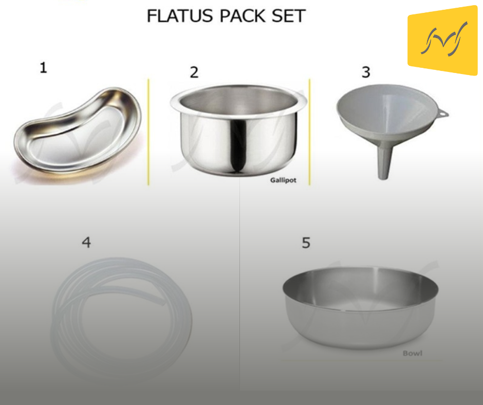 Flatus Pack Set: A Critical Surgical Tool That Demands Attention
